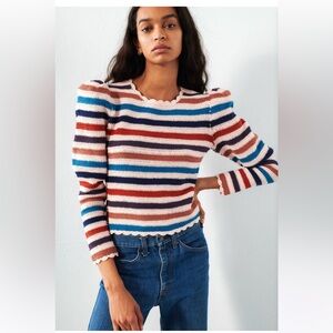 CHUFY Gone Jammin Jimmy Sweater in Tosh Blue Medium